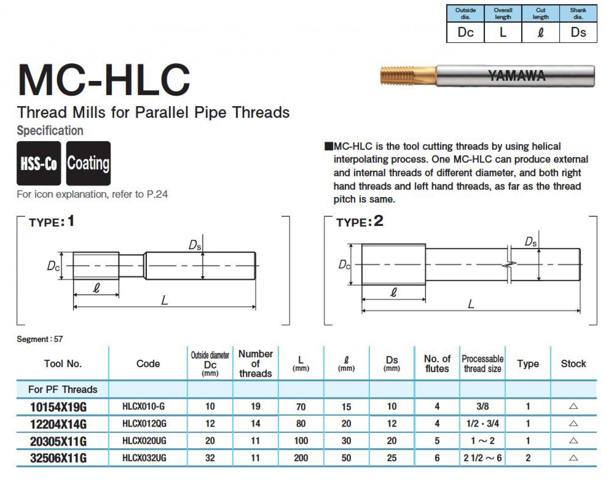 Thread-Mills-for-Parallel-Pipe-Threads-MC-HLC-02