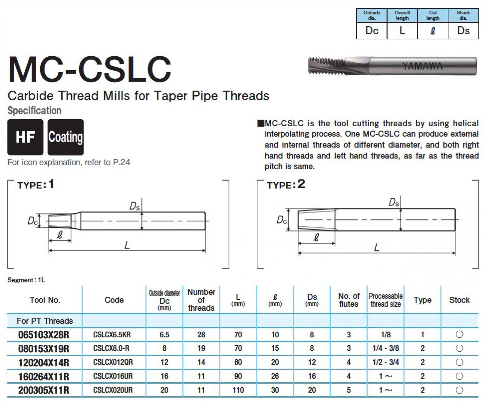 Carbide-Thread-Mills-for-Taper-Pipe-Threads-MC-CSLC-02